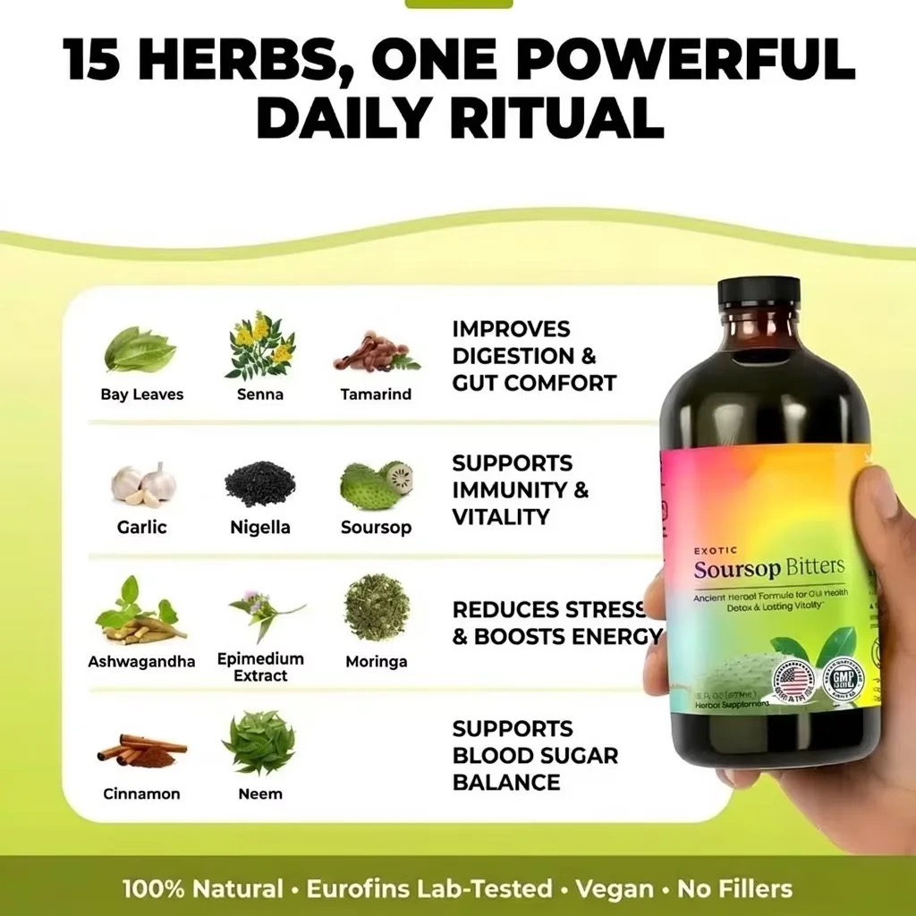 Herbal Soursop Bitters Liquid  - Bitters Bottle Set review and price